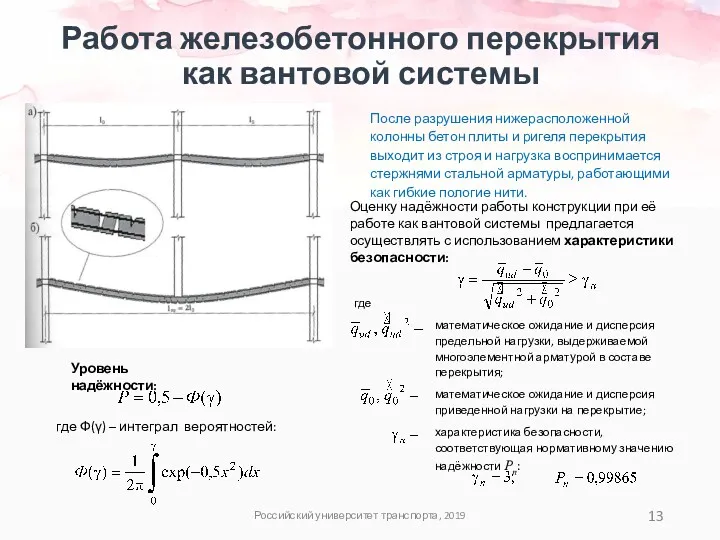 Работа железобетонного перекрытия как вантовой системы Российский университет транспорта, 2019 После разрушения нижерасположенной