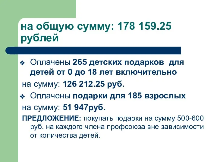 на общую сумму: 178 159.25 рублей Оплачены 265 детских подарков для детей от