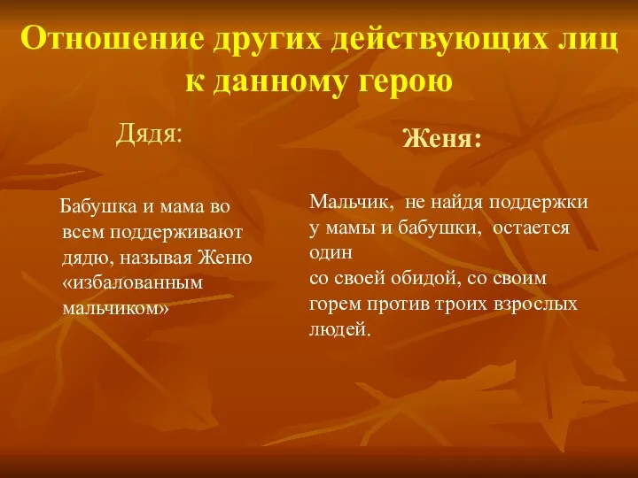 Отношение других действующих лиц к данному герою Дядя: Бабушка и