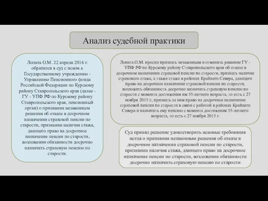 Лопата О.М. просил признать незаконным и отменить решение ГУ -