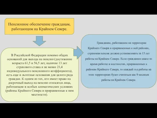 Пенсионное обеспечение гражданам, работающим на Крайнем Севере. В Российской Федерации