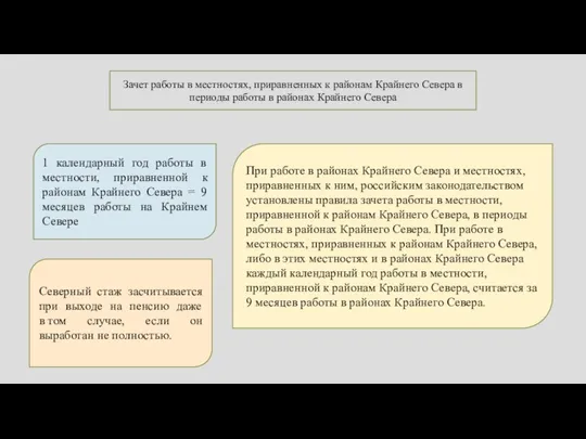 Зачет работы в местностях, приравненных к районам Крайнего Севера в