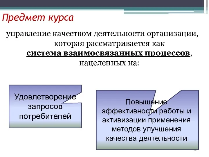 Предмет курса управление качеством деятельности организации, которая рассматривается как система