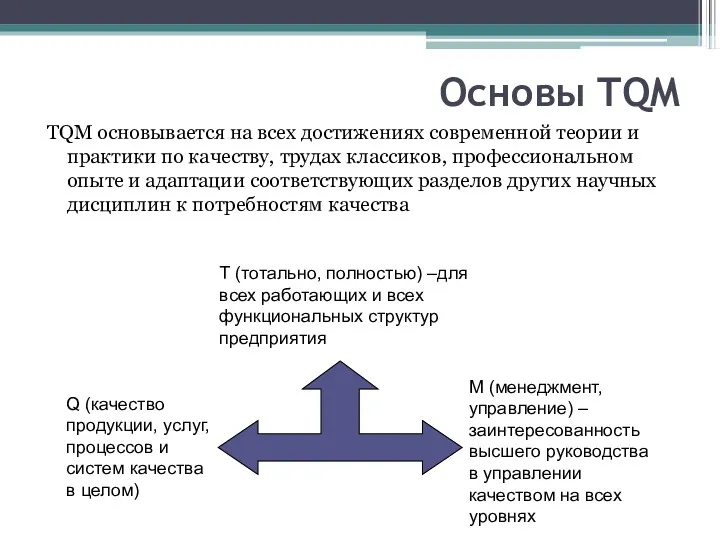 Основы TQM TQM основывается на всех достижениях современной теории и