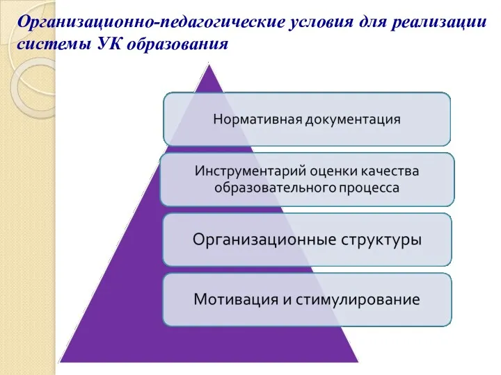 Организационно-педагогические условия для реализации системы УК образования