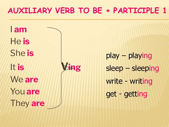 AUXILIARY VERB TO BE + PARTICIPLE 1 I am He