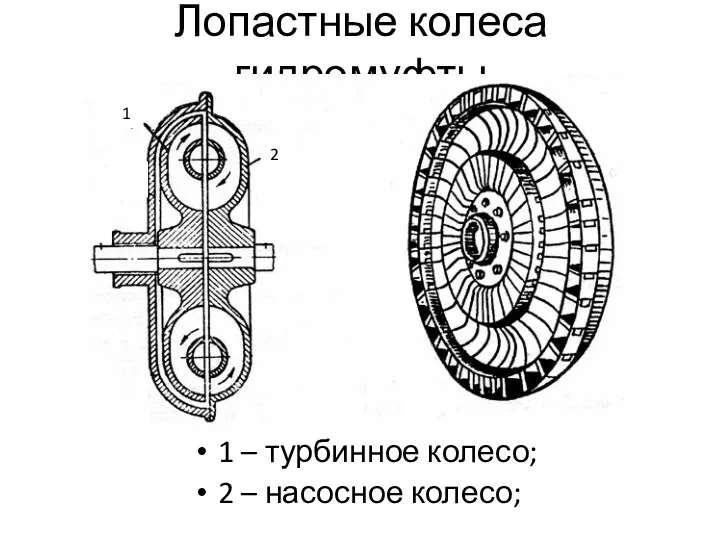 Лопастные колеса гидромуфты 1 – турбинное колесо; 2 – насосное колесо; 1 2