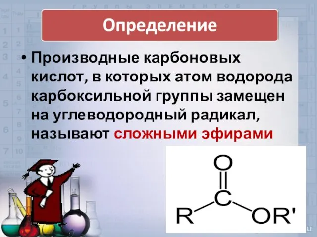 Производные карбоновых кислот, в которых атом водорода карбоксильной группы замещен на углеводородный радикал, называют сложными эфирами