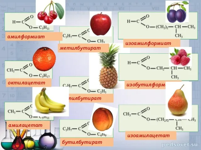 амилацетат этилбутират изоамилацетат изоамилформиат изобутилформиат бутилбутират октилацетат амилформиат метилбутират