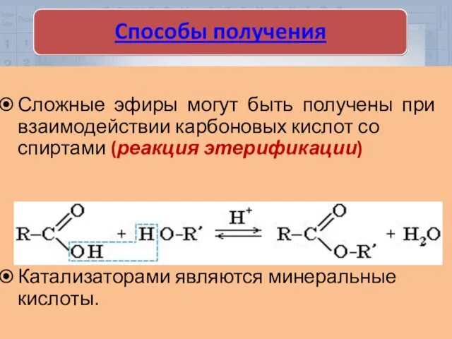 Сложные эфиры могут быть получены при взаимодействии карбоновых кислот со