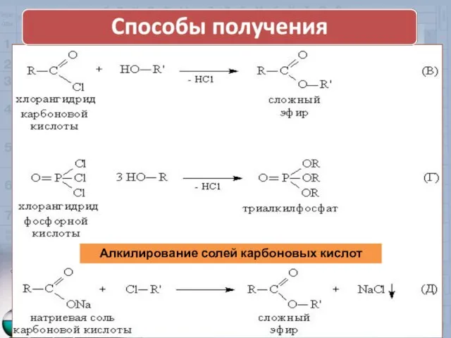 Алкилирование солей карбоновых кислот