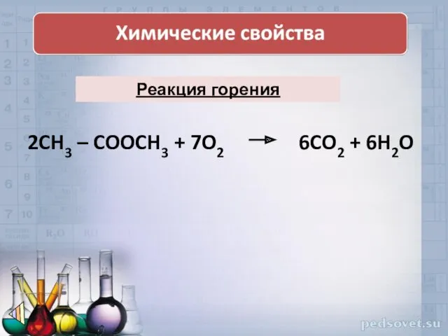 2CH3 – COOCH3 + 7O2 Реакция горения