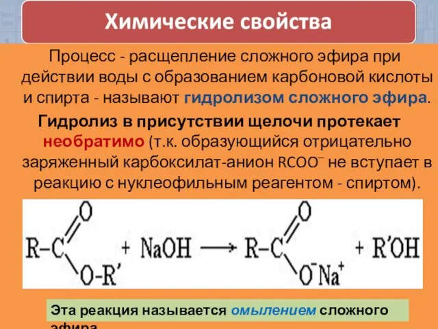 Процесс - расщепление сложного эфира при действии воды с образованием