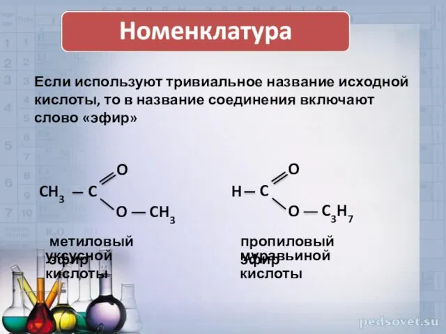 CH3 метиловый эфир уксусной кислоты C3H7 пропиловый эфир Если используют