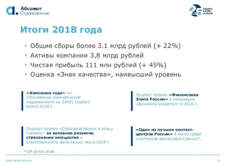 4 Итоги 2018 года Общие сборы более 3.1 млрд рублей