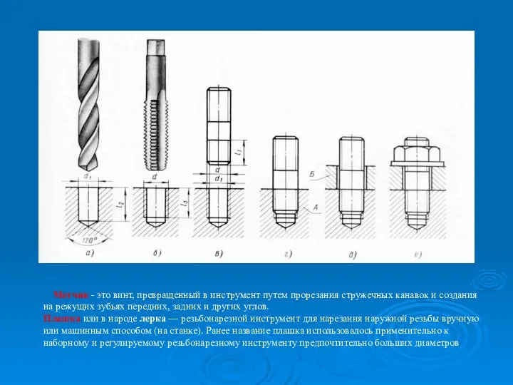 Метчик - это винт, превращенный в инструмент путем прорезания стружечных