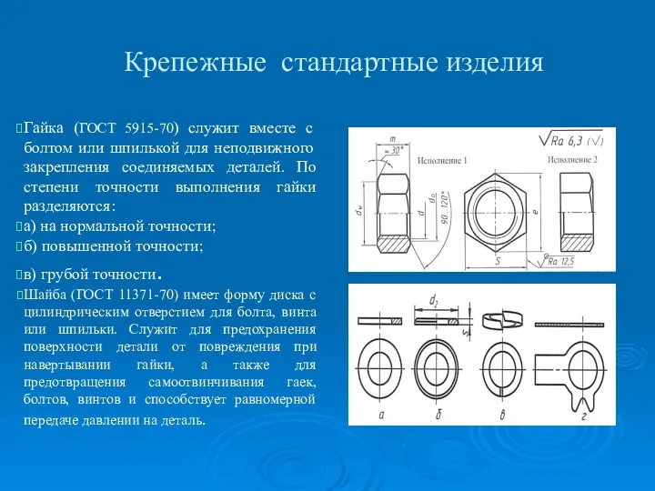 Крепежные стандартные изделия Гайка (ГОСТ 5915-70) служит вместе с болтом