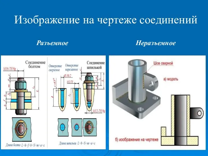 Изображение на чертеже соединений Разъемное Неразъемное