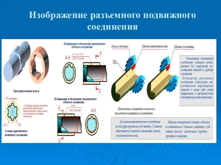 Изображение разъемного подвижного соединения