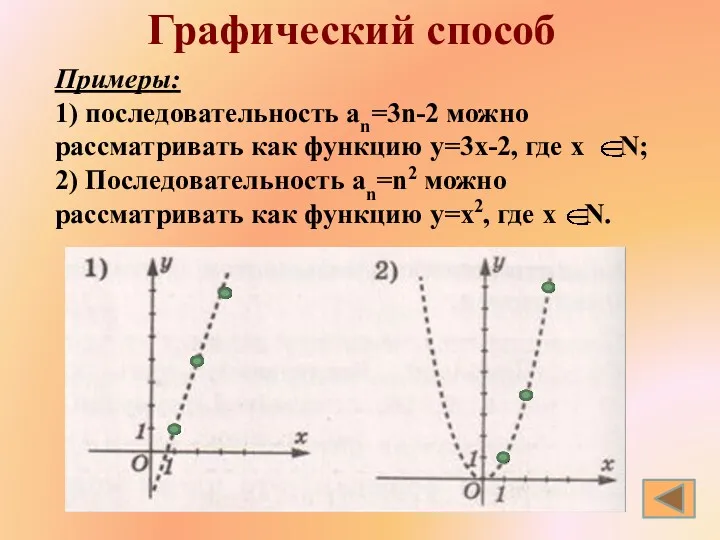 Примеры: 1) последовательность an=3n-2 можно рассматривать как функцию у=3х-2, где