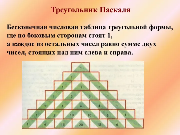 Треугольник Паскаля Бесконечная числовая таблица треугольной формы, где по боковым