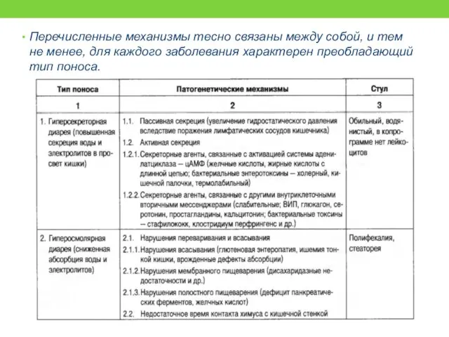 Перечисленные механизмы тесно связаны между собой, и тем не менее,