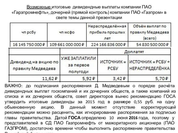Возможные итоговые дивидендные выплаты компании ПАО «Гарзпромнефть», дочерней (прямой контроль) компании ПАО «Газпром»