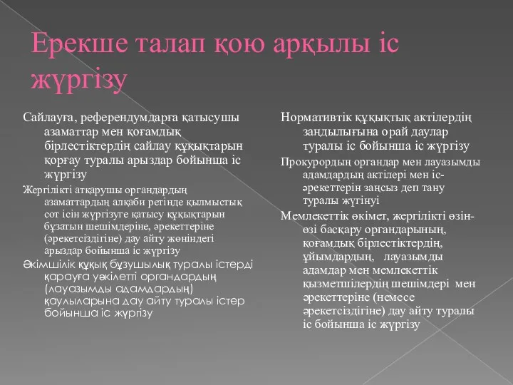 Ерекше талап қою арқылы іс жүргізу Сайлауға, референдумдарға қатысушы азаматтар