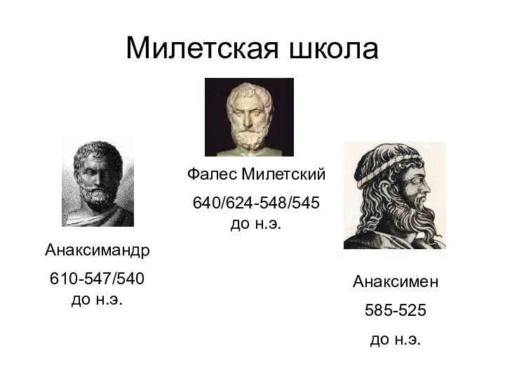 Милетская школа Фалес Милетский 640/624-548/545 до н.э. Анаксимандр 610-547/540 до н.э. Анаксимен 585-525 до н.э.