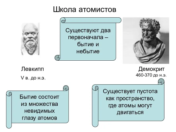 Школа атомистов Левкипп V в. до н.э. Демокрит 460-370 до