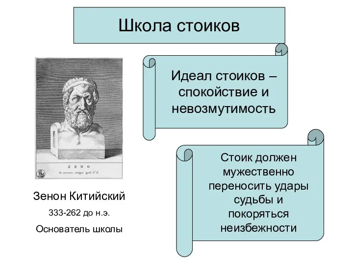 Школа стоиков Зенон Китийский 333-262 до н.э. Основатель школы Идеал