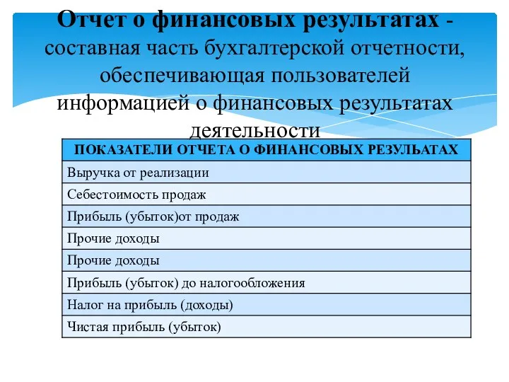 Отчет о финансовых результатах - составная часть бухгалтерской отчетности, обеспечивающая пользователей информацией о финансовых результатах деятельности