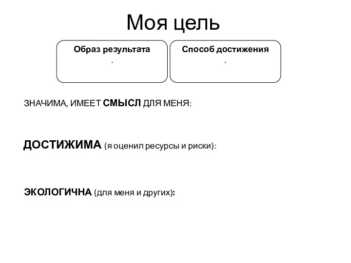 Моя цель Способ достижения . Образ результата . ЗНАЧИМА, ИМЕЕТ СМЫСЛ ДЛЯ МЕНЯ: