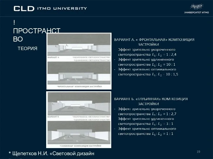 ! ПРОСТРАНСТВО ТЕОРИЯ * Щепетков Н.И. «Световой дизайн города»