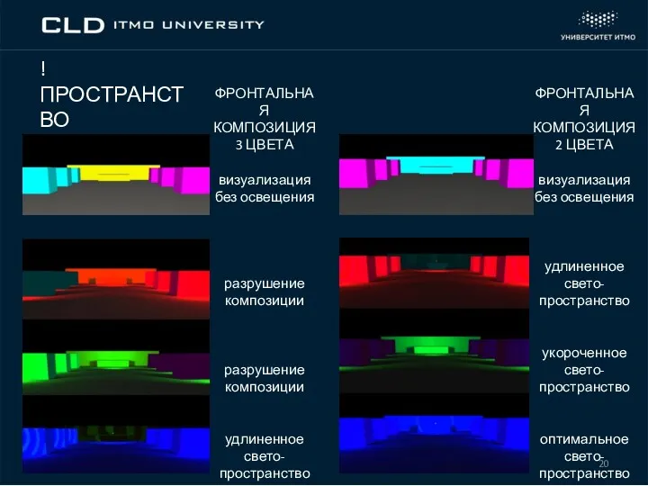 ! ПРОСТРАНСТВО МОДЕЛИРОВАНИЕ ФРОНТАЛЬНАЯ КОМПОЗИЦИЯ 3 ЦВЕТА визуализация без освещения разрушение композиции разрушение