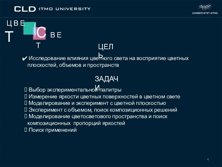 Ц В Е Т ЦЕЛЬ ЗАДАЧИ С В Е Т Исследование влияния цветного