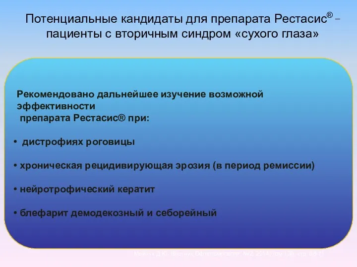 Рекомендовано дальнейшее изучение возможной эффективности препарата Рестасис® при: дистрофиях роговицы