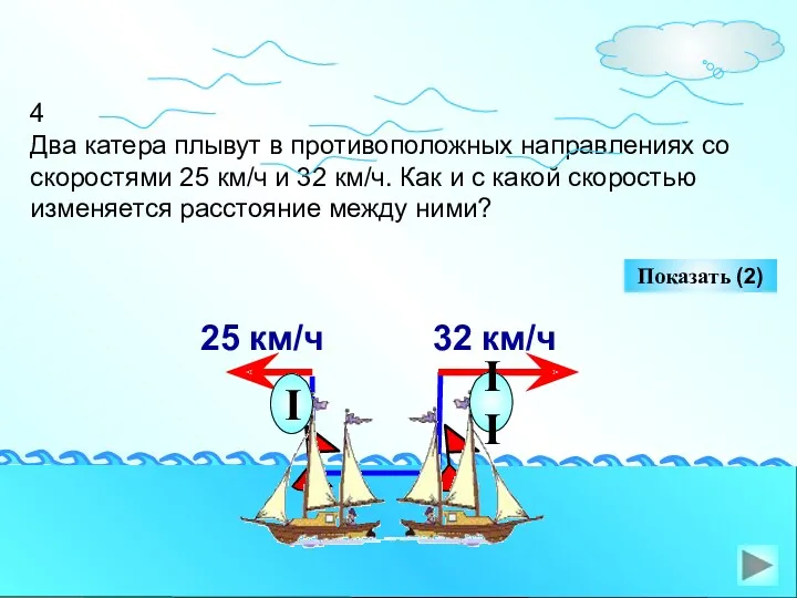 4 Два катера плывут в противоположных направлениях со скоростями 25 км/ч и 32