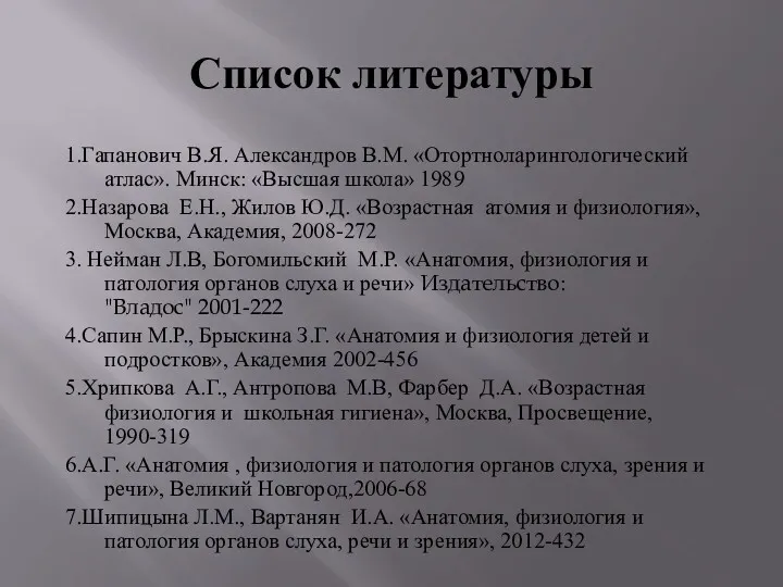 Список литературы 1.Гапанович В.Я. Александров В.М. «Отортноларингологический атлас». Минск: «Высшая