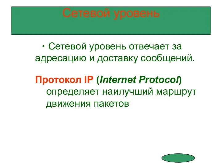 Сетевой уровень отвечает за адресацию и доставку сообщений. Сетевой уровень