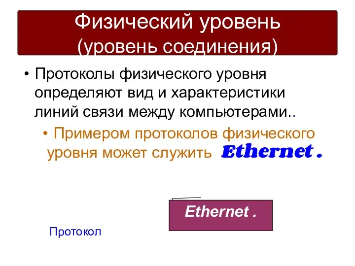 Протоколы физического уровня определяют вид и характеристики линий связи между