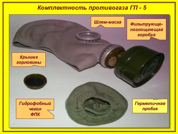 Комплектность противогаза ГП - 5 Гидрофобный чехол ФПК Крышка горловины Фильтрующе-поглощающая коробка Герметичная пробка Шлем-маска