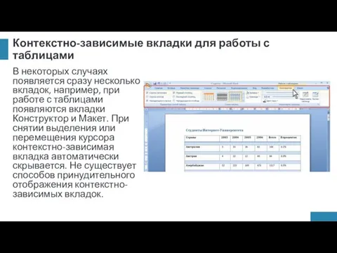 Контекстно-зависимые вкладки для работы с таблицами В некоторых случаях появляется