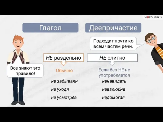 Глагол не забывали не уходя не усмотрев Деепричастие Все знают