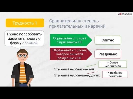 Трудность 1 Сравнительная степень прилагательных и наречий Нужно попробовать заменить