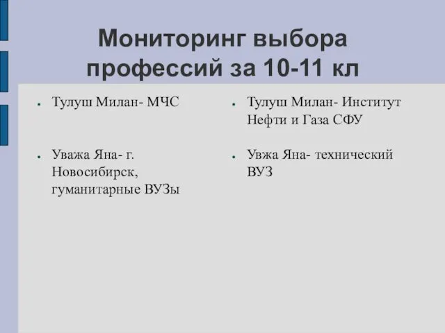 Мониторинг выбора профессий за 10-11 кл Тулуш Милан- МЧС Уважа