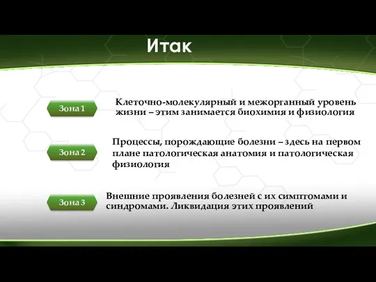 Внешние проявления болезней с их симптомами и синдромами. Ликвидация этих