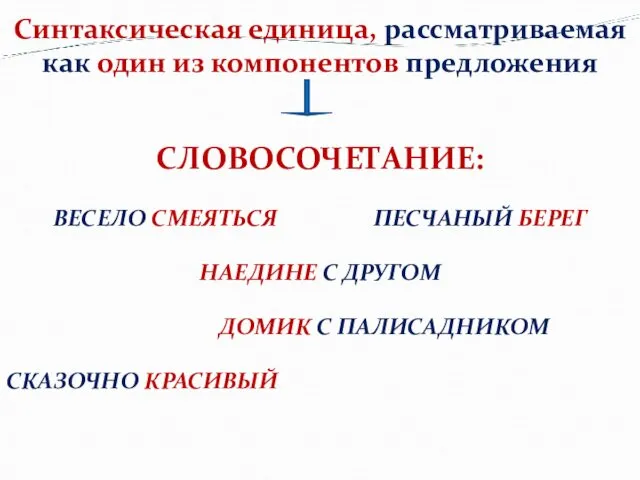 СЛОВОСОЧЕТАНИЕ: ВЕСЕЛО СМЕЯТЬСЯ ПЕСЧАНЫЙ БЕРЕГ НАЕДИНЕ С ДРУГОМ ДОМИК С