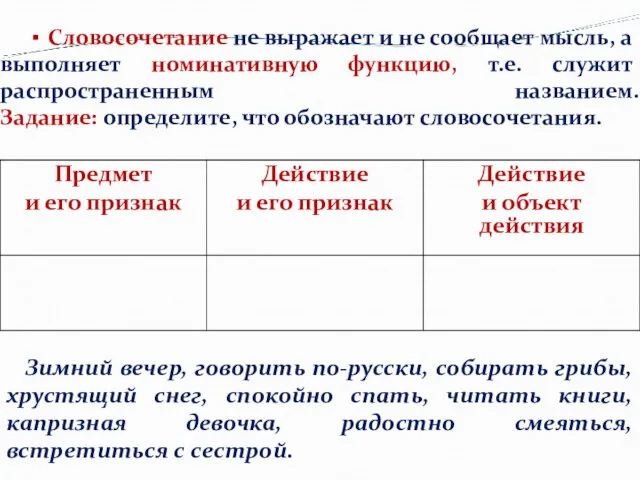 ▪ Словосочетание не выражает и не сообщает мысль, а выполняет