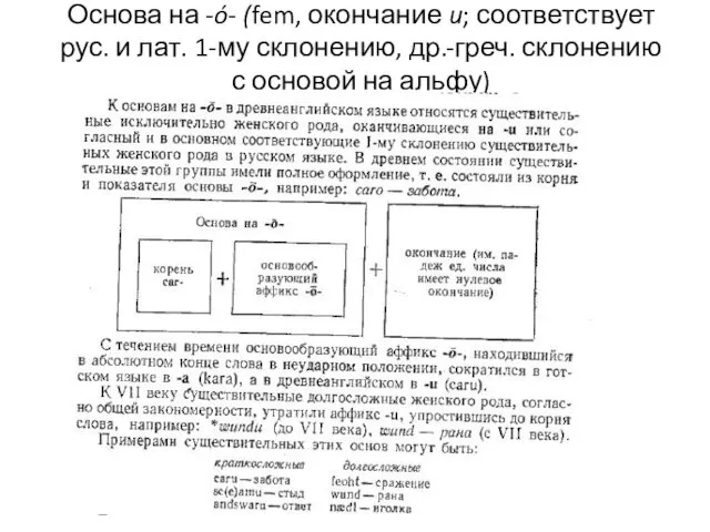 Основа на -ó- (fem, окончание u; соответствует рус. и лат.